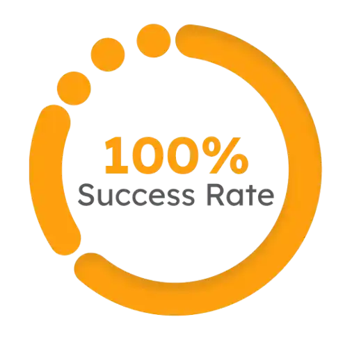 success rate